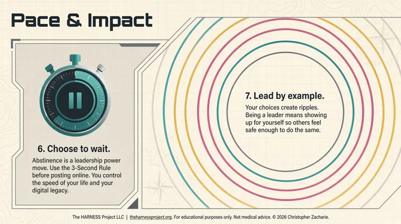 Pace and Impact. Promise 6: Choose to wait; abstinence is a leadership power move; use the 3-Second Rule before posting. Promise 7: Lead by example; your choices create ripples.