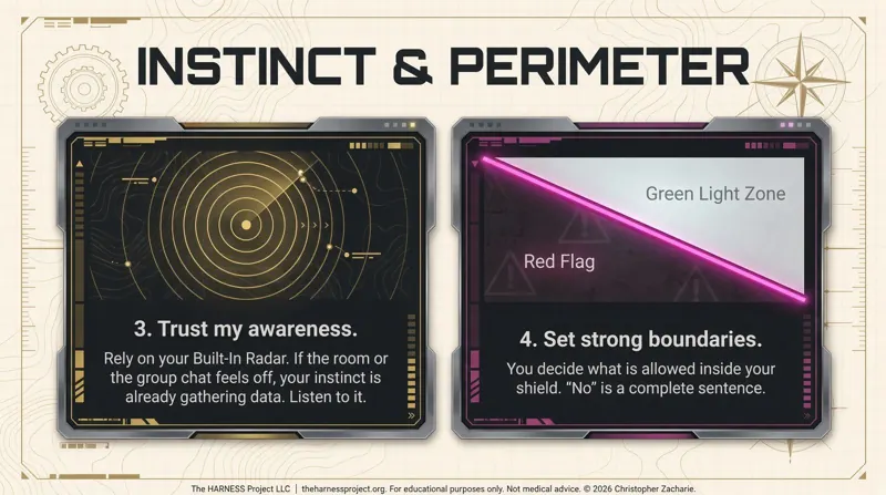 Instinct and Perimeter. Promise 3: Trust my awareness; rely on your Built-In Radar. Promise 4: Set strong boundaries; no is a complete sentence.