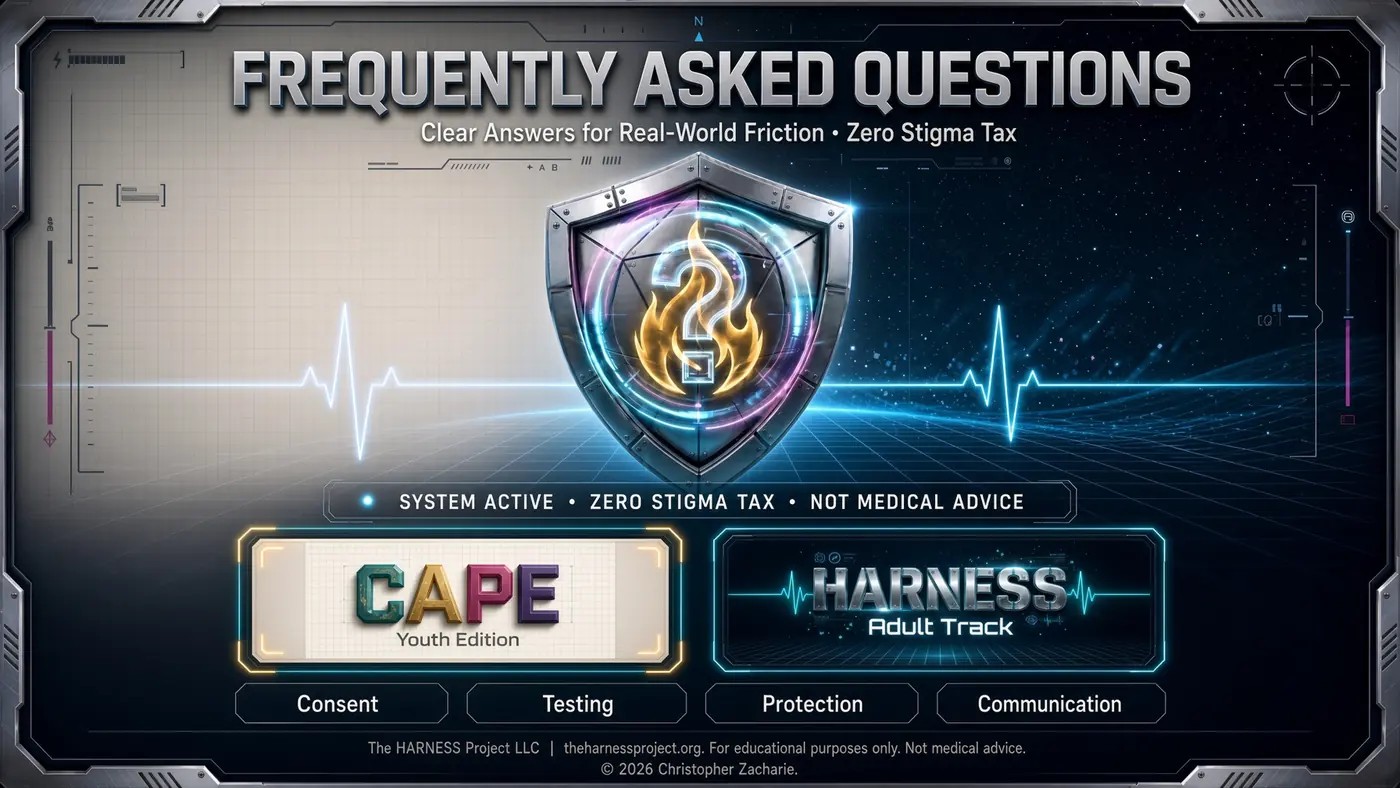 Frequently Asked Questions: clear answers for real-world friction, Zero Stigma Tax. A steel shield with a glowing question mark over a flame, a heartbeat line, and a status bar reading System active, Zero Stigma Tax, Not medical advice. Below, the CAPE Youth Edition and HARNESS Adult Track logos and four topics: Consent, Testing, Protection, Communication.