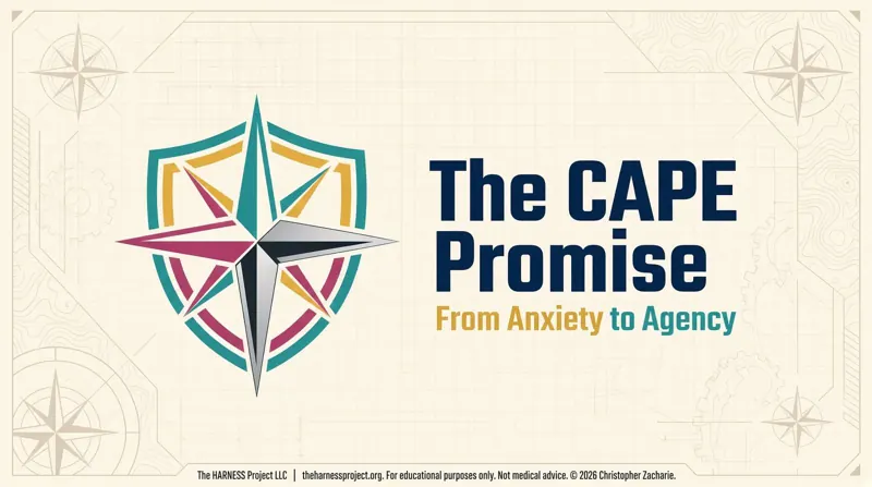 The CAPE Promise: From Anxiety to Agency. Compass shield crest.
